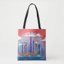 Pesquisar por dubai bolsas Cidade