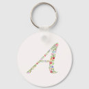 Pesquisar por monograma feminino chaveiros Aniversário