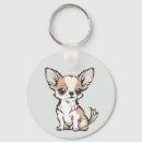 Pesquisar por chihuahua chaveiros Cachorro