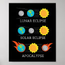 Pesquisar por eclipse solar pôsteres Ciência