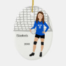 Pesquisar por voleibol ornamentos Azul