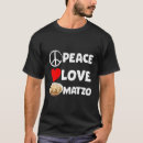 Pesquisar por matzo roupas Sopa de bola matzo