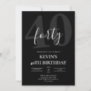 Pesquisar por masculino adulto 40 aniversário convites Preto