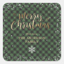 Pesquisar por os do natal adesivos Qualquer pessoa