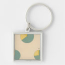 Pesquisar por produções chaveiros Estatística