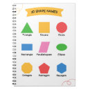 Pesquisar por jardim infância de cadernos de notas Educação