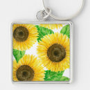 Pesquisar por sunflower chaveiros Botânica