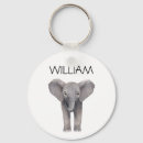 Pesquisar por safari chaveiros África