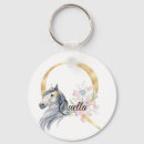 Pesquisar por letra q chaveiros Monograma