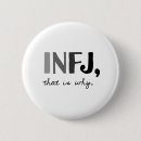 Pesquisar por personalidade botons Infj