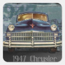 Pesquisar por chrysler adesivos Carro