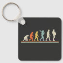 Pesquisar por instrumentos musicais chaveiros Professor de música