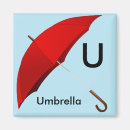 Pesquisar por guarda chuva imas For kids
