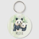 Pesquisar por urso panda chaveiros Preto e branco