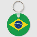 Pesquisar por bandeira redonda brasil acessorios Patriotismo