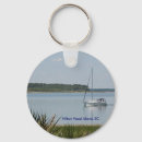 Pesquisar por series chaveiros Oceano