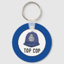 Pesquisar por escutas chaveiros Policial