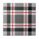 Pesquisar por xadrez preto e branco azulejos Moderno