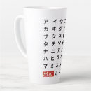 Pesquisar por katakana canecas Escrita japonesa