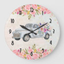 Pesquisar por coleta relogios de parede Aquarela