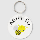 Pesquisar por nova chaveiros Anúncio de gravidez