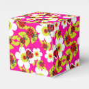 Pesquisar por do joaninha lembrancinhas caixinhas Joaninhas