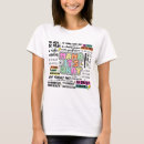 Pesquisar por caneca roupas Moderno