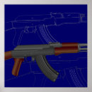 Pesquisar por ak47 pôsteres Kalashnikov