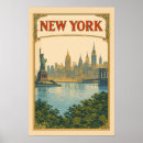 Pesquisar por art nouveau pôsteres Retro