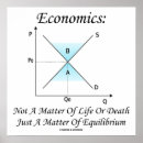 Pesquisar por economia pósteres pôsteres Humor