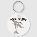 Pesquisar por piscinas chaveiros For him