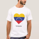 Pesquisar por venezuela roupas Coração