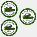 Pesquisar por mergulho armazenamento alimentos Da cozinha de