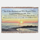 Pesquisar por pacientes mantas O amor é paciente