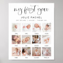 Pesquisar por primeiro ano pósteres pôsteres Marco de aniversário