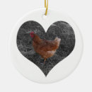 Pesquisar por galinha ornamentos Quintal