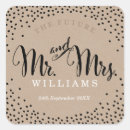 Pesquisar por kraft adesivos Fofofo