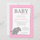 Pesquisar por elefante feminino convites Rosa
