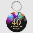 Pesquisar por balão chaveiros Feliz aniversário