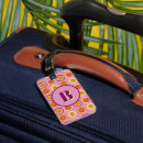 Pesquisar por havaianos da acessorios Fruta