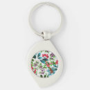 Pesquisar por berry chaveiros Pinheiro