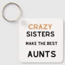 Pesquisar por melhor irmã chaveiros Tia