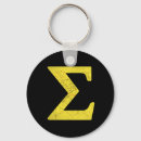 Pesquisar por símbolo do pi chaveiros Matemática