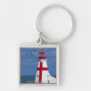 Pesquisar por beacon chaveiros Julie eggers