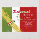 Pesquisar por de festas italiano convites Qualquer pessoa