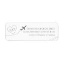 Pesquisar por exterior etiquetas endereco retorno Viagem