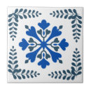 Pesquisar por motivo floral azulejos Mediterrâneo