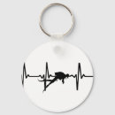 Pesquisar por mergulho chaveiros Oceano