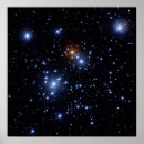 Pesquisar por hemisfério sul pôsteres Astronomia