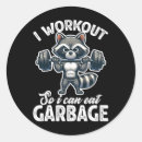 Pesquisar por hardcore adesivos Treinamento muscular